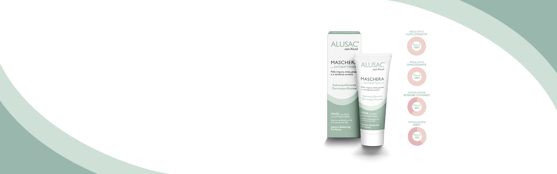 Alusac face mask is a blessing! Dalila